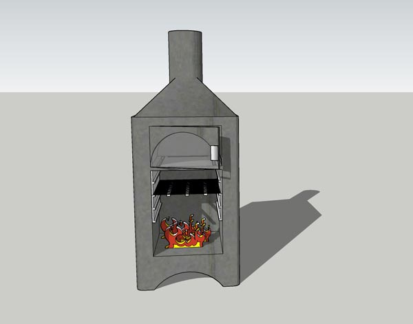 Tecnologia forni a calore indiretto