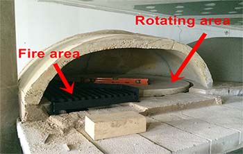 Costruzione forno rotativo per pizza