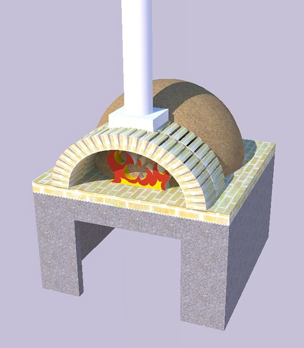  Esempio di progetto 3D